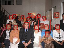 face recognition of a lot of people standing together